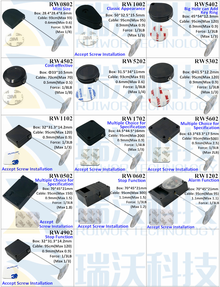 RW0002 Series Diameter 30MM Circular Adhesive ABS Plate