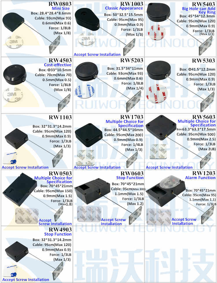 RW0003 Series Rectangular Adhesive Metal Plate