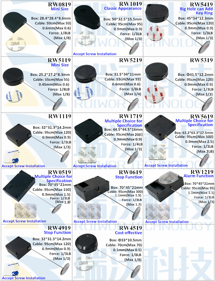 RW0019 Series Diameter 22MM Circular Sticky Metal Plate