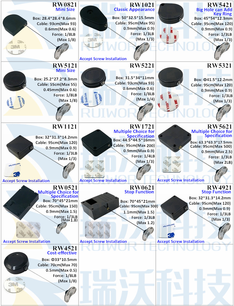 RW0021 Series Size 33X19MM Sticky Flexible Rubber Tips