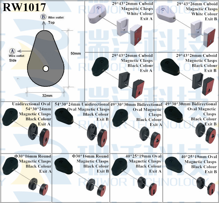 RW1017 Retractable Security Tether specifications (cable exit details, box size details)