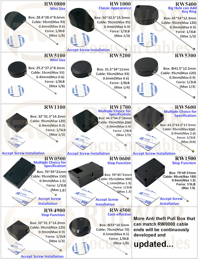 RW0000 Cable End Series Anti Theft Pull Box with Ball Shaped Casting or Copper Cylinder or Aluminum Cylinder