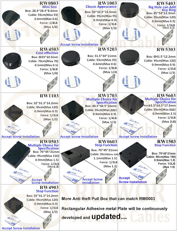 RW0003 Cable End Series Anti Theft Pull Box with Rectangular Adhesive Metal Plate