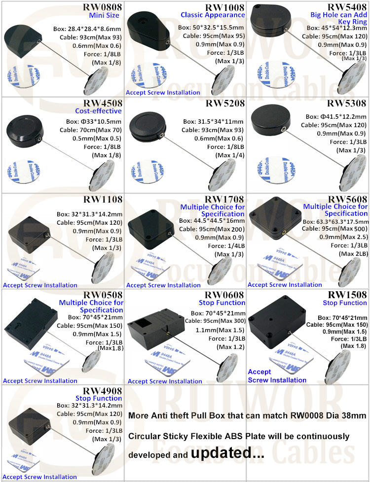 RW0008 Cable End Series Anti Theft Pull Box with Diameter 38mm Circular Sticky Flexible ABS Plate