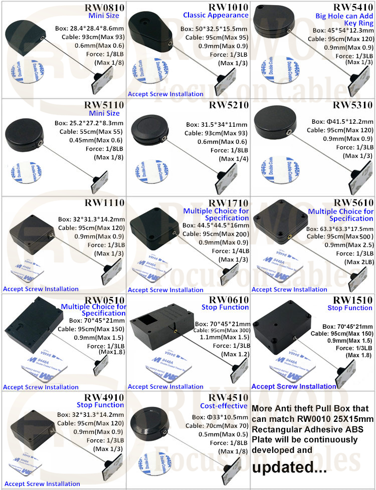 RW0010 Cable End Series Anti Theft Pull Box with 25x15mm Rectangular Adhesive ABS Plate