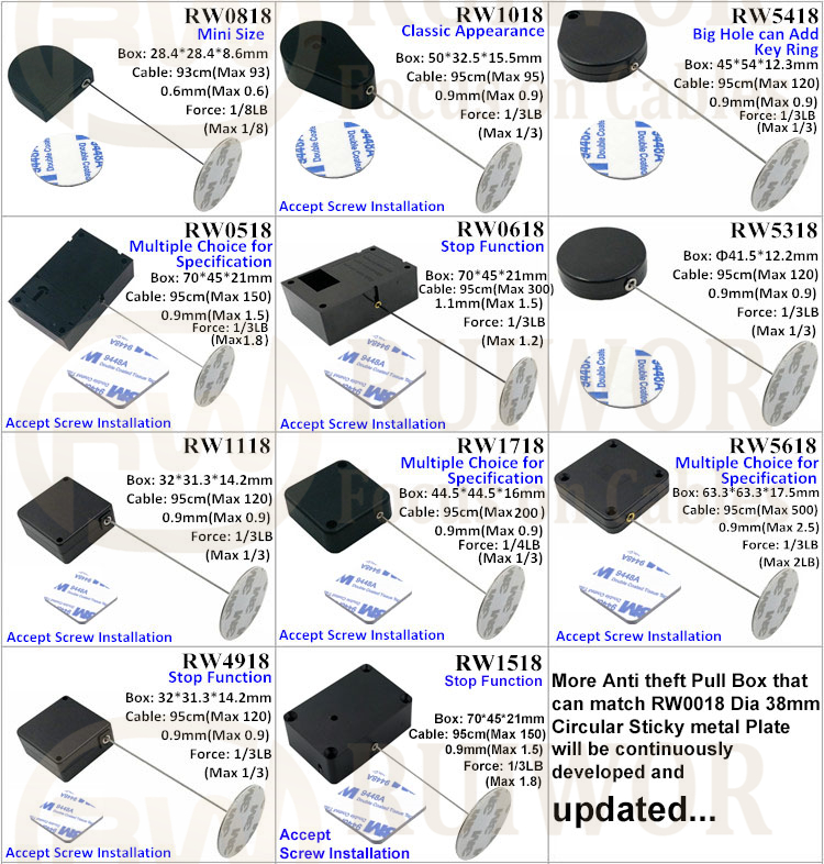 RW0018 Cable End Series Anti Theft Pull Box with Diameter 38mm Circular Sticky Metal Plate