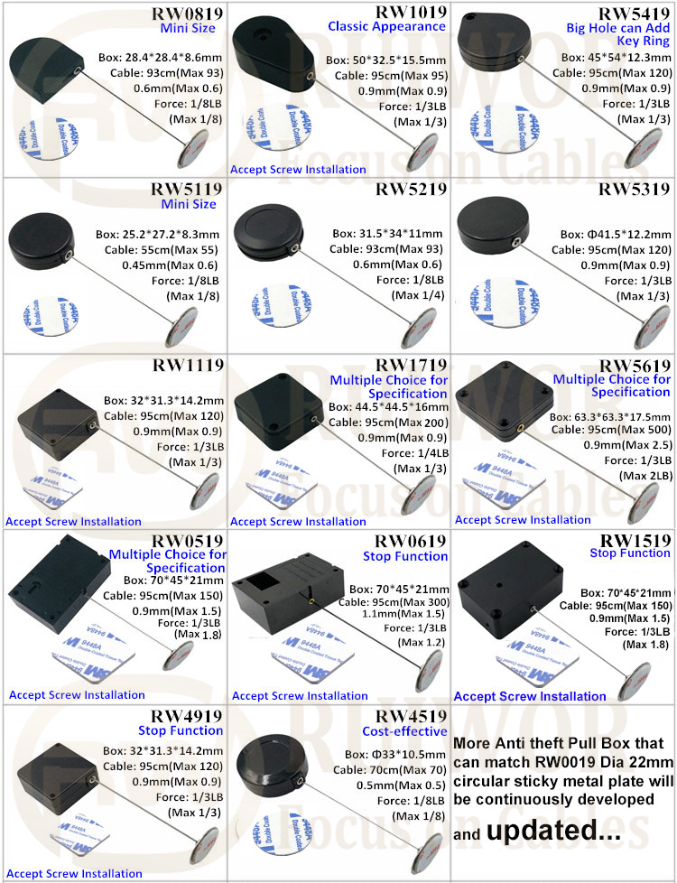 RW0019 Cable End Series Anti Theft Pull Box with Diameter 22mm Circular Sticky Metal Plate