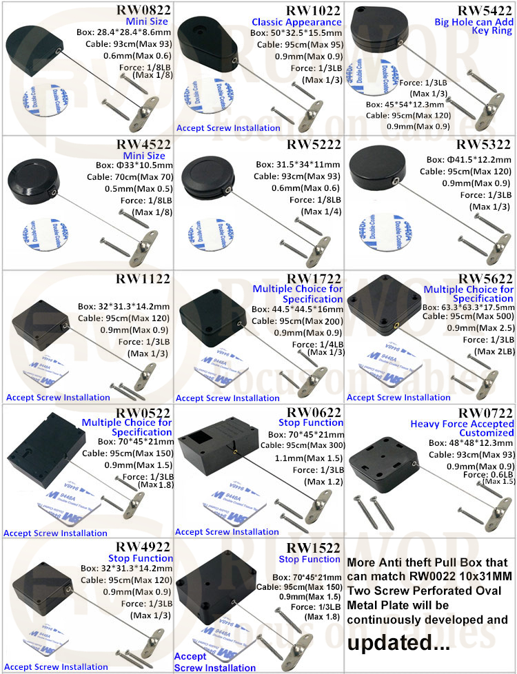 RW0022 Cable End Series Anti Theft Pull Box with 10x31MM Two Screw Perforated Oval Metal Plate