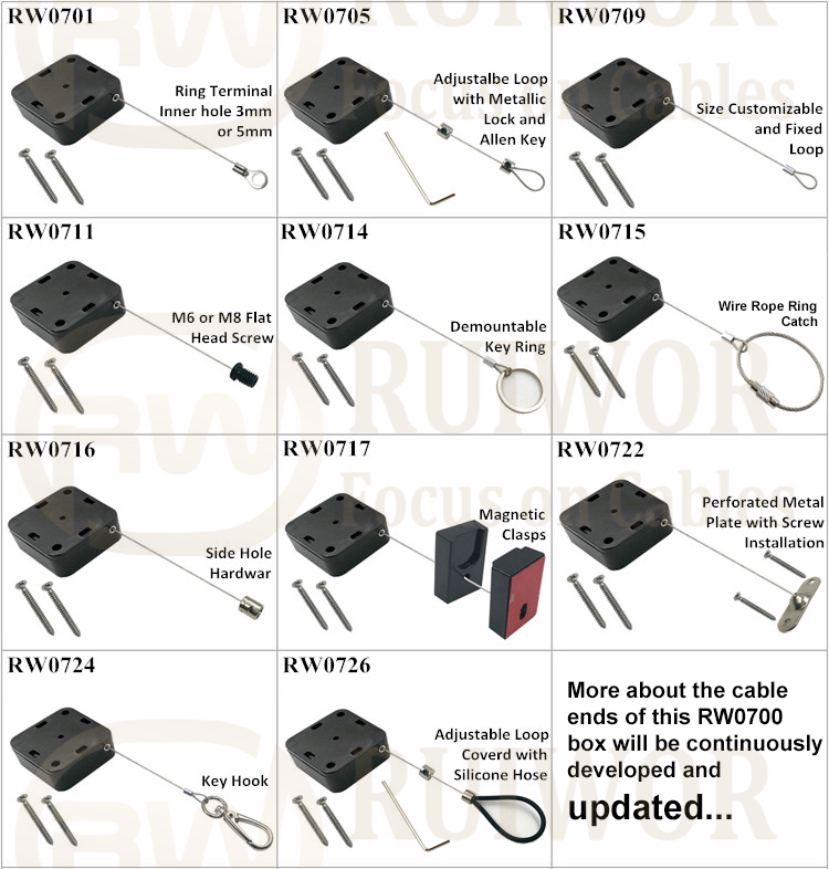 RW0700 Series Retractable Cable